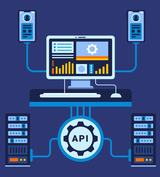 Sampark API development and integration advantage